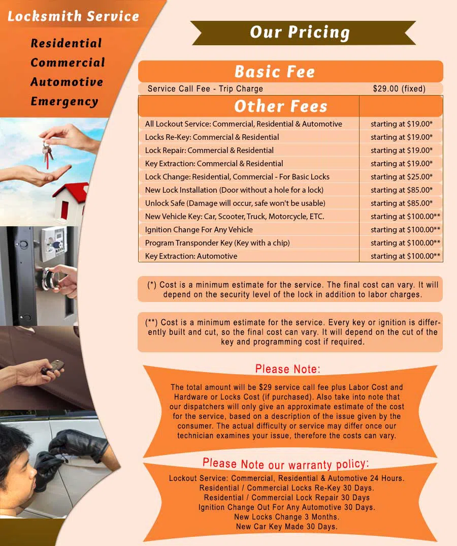 New York Pro Locksmith, New York, NY 212-918-5490 - price-ls